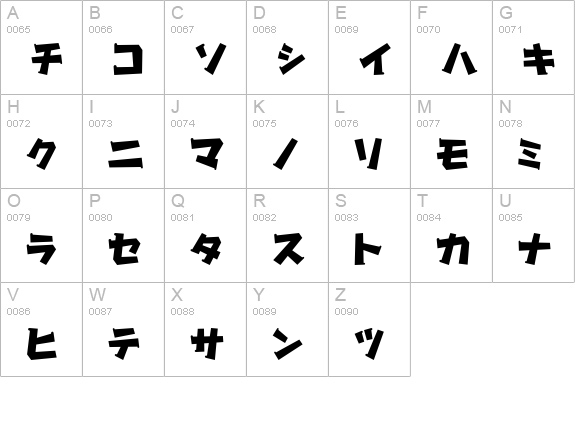 Gachapon-katakana uppercase A-Z preview
