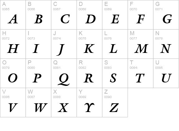 Galliard Bold Italic BT uppercase A-Z preview