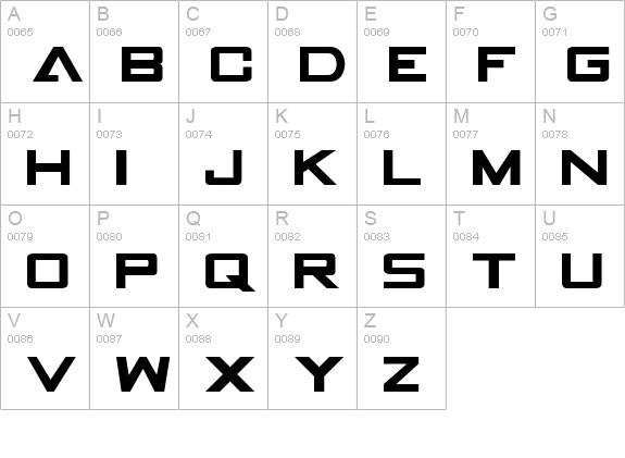 GAMECUBEN DualSet uppercase A-Z preview