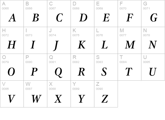 GammaEF-MediumItalic uppercase A-Z preview