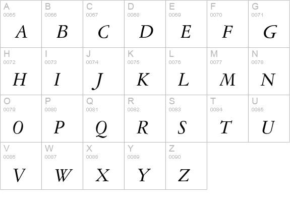 Garamond 3 Italic Old Style Figures uppercase A-Z preview