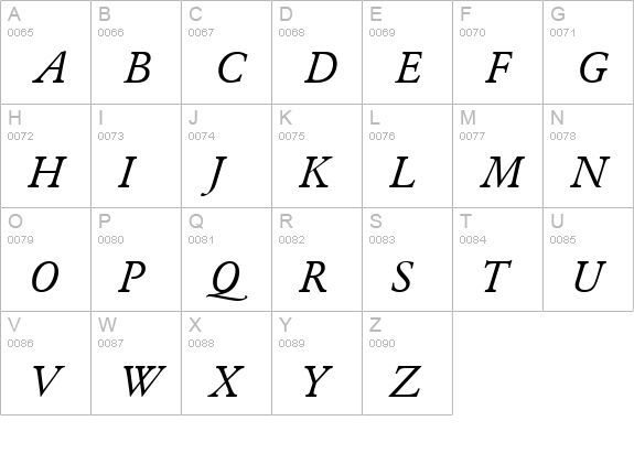 Garamond BE Italic Oldstyle Figures uppercase A-Z preview