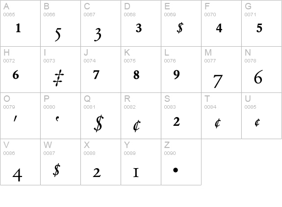 Garamond Fractions BQ uppercase A-Z preview