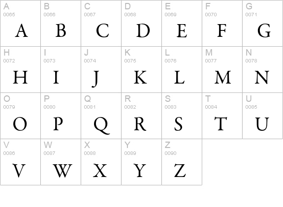 Garamond Premier Pro uppercase A-Z preview