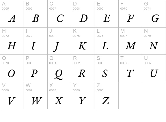 Garamond Premier Pro Italic Caption uppercase A-Z preview