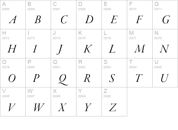 Garamond Premier Pro Italic Display uppercase A-Z preview