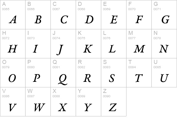 Garamond Premier Pro Medium Italic Caption uppercase A-Z preview