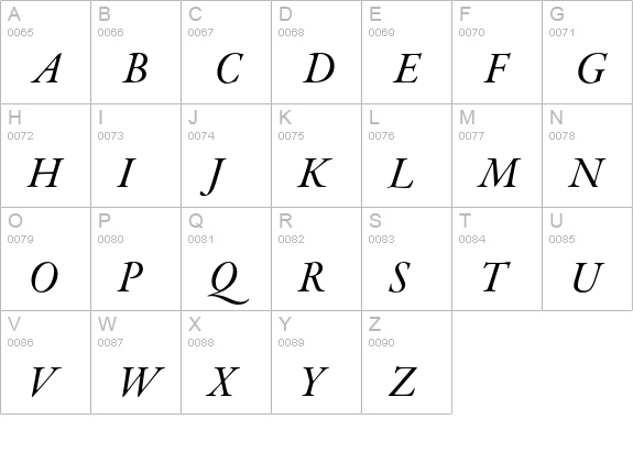 Garamond Premier Pro Medium Italic Subhead uppercase A-Z preview