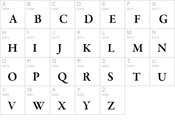 Garamond Premier Pro Semibold uppercase A-Z preview