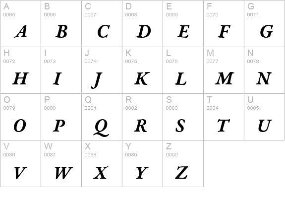 Garamond Premier Pro Semibold Italic Caption uppercase A-Z preview