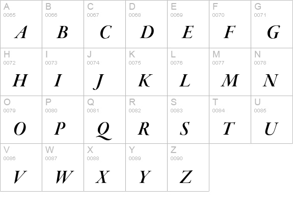 Garamond Premier Pro Semibold Italic Display uppercase A-Z preview