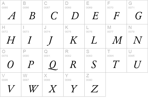Garamond ExpBQ ItalicOsF uppercase A-Z preview