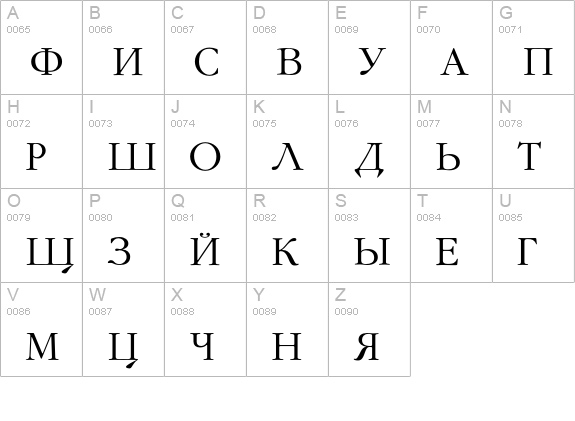 GaramondFLFCyrillic uppercase A-Z preview