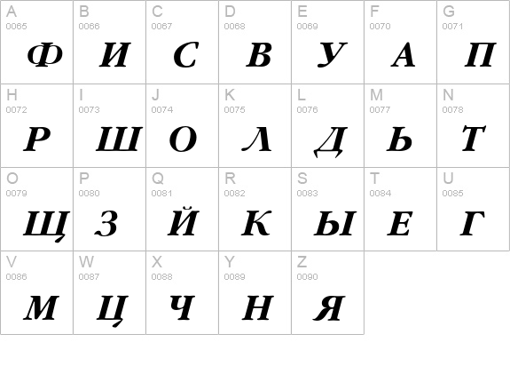 GaramondFLFCyrillic-BolIta uppercase A-Z preview