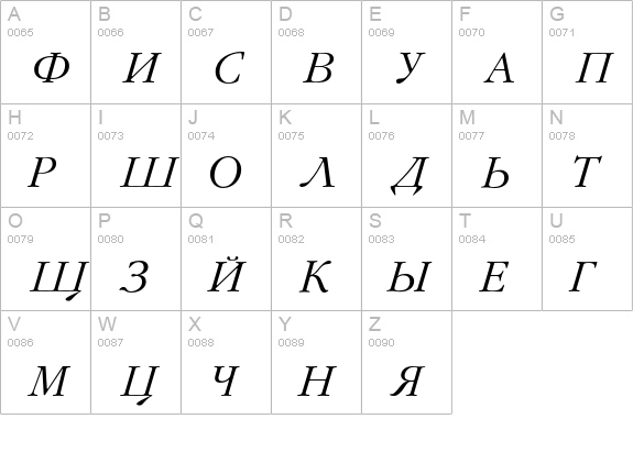 GaramondFLFCyrillic-Italic uppercase A-Z preview