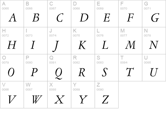 Garamont AMSTERDAM Expert Italic OsF uppercase A-Z preview