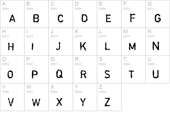 Garbageschrift Thin uppercase A-Z preview