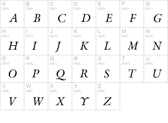 Gareth-Italic uppercase A-Z preview