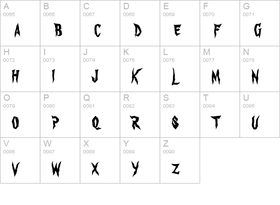 GateKeeper AOE uppercase A-Z preview