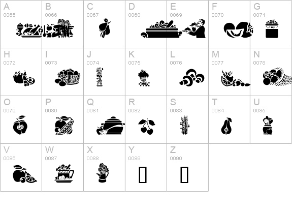 GE Edibles uppercase A-Z preview