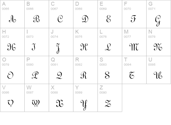 Gessele-Script uppercase A-Z preview