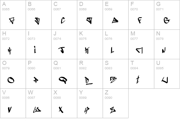 ghetto-blasterz uppercase A-Z preview