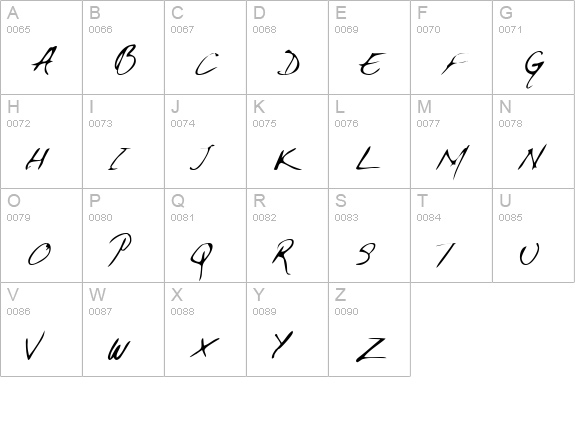 GiffordsHand uppercase A-Z preview