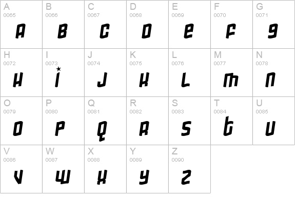 Gimmicky uppercase A-Z preview