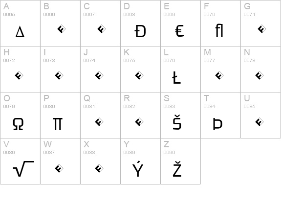 Ginger-LightExpert uppercase A-Z preview