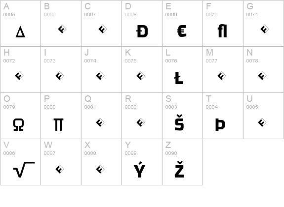 Ginger-RegularExpert uppercase A-Z preview