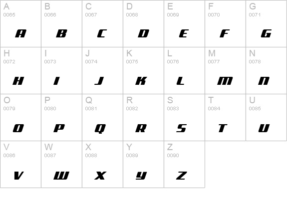 Global-SmallCapsAlt uppercase A-Z preview