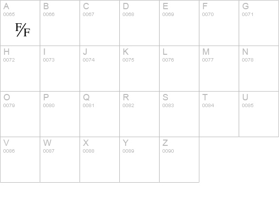 Globe Fraction uppercase A-Z preview