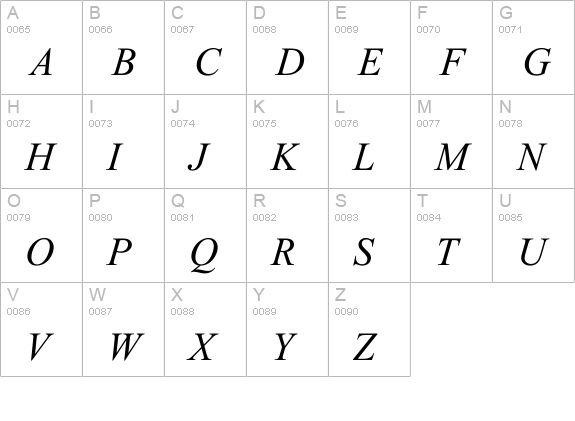 Globe Italic uppercase A-Z preview