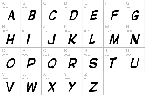 GNATFONT uppercase A-Z preview
