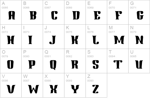 Gnomad-CGauge uppercase A-Z preview