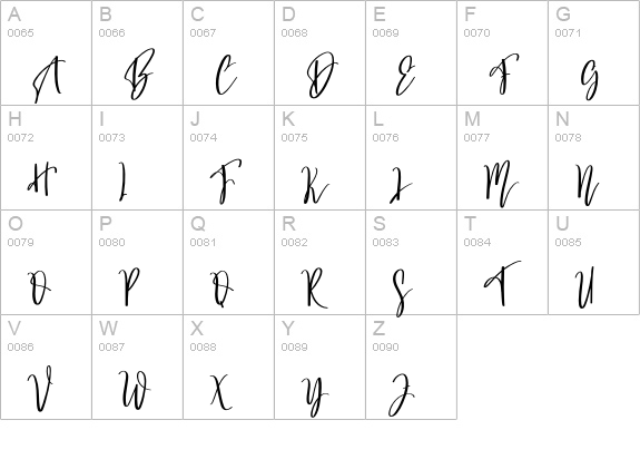 Gnome uppercase A-Z preview