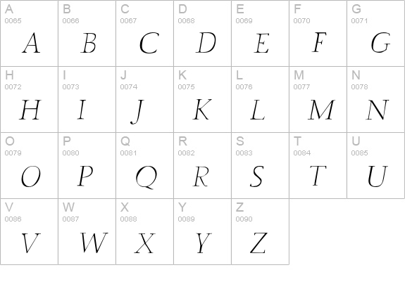 GodlikeItalic uppercase A-Z preview
