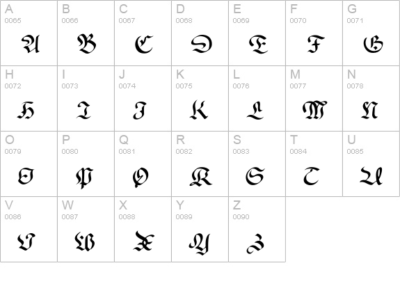 Goethe uppercase A-Z preview