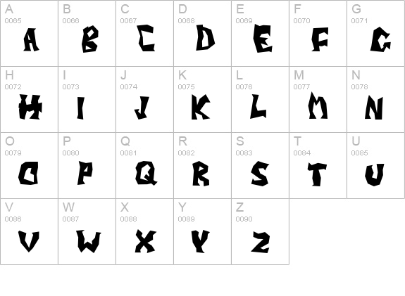 Goggle uppercase A-Z preview