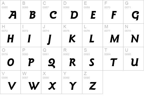 Goudy Bold Italic uppercase A-Z preview