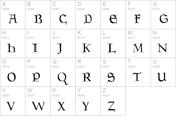 Goudy Regular uppercase A-Z preview