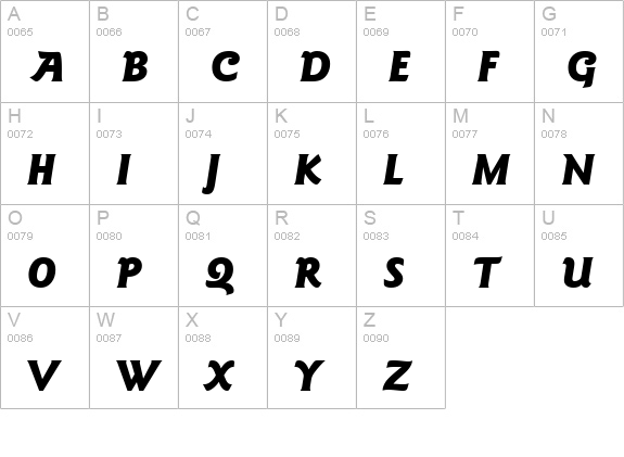 Goudy Sans Black Italic BT uppercase A-Z preview