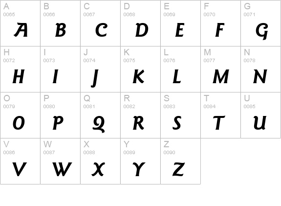 Goudy Sans Bold Italic BT uppercase A-Z preview