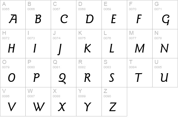 Goudy Sans Medium Italic BT uppercase A-Z preview