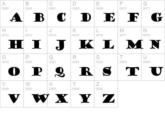 Goudy Stout uppercase A-Z preview