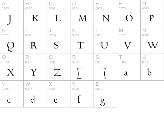 GoudyHundred uppercase A-Z preview