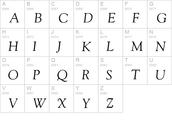 GoudyItalic uppercase A-Z preview