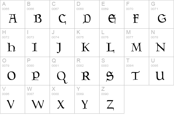 GoudyMedieval uppercase A-Z preview