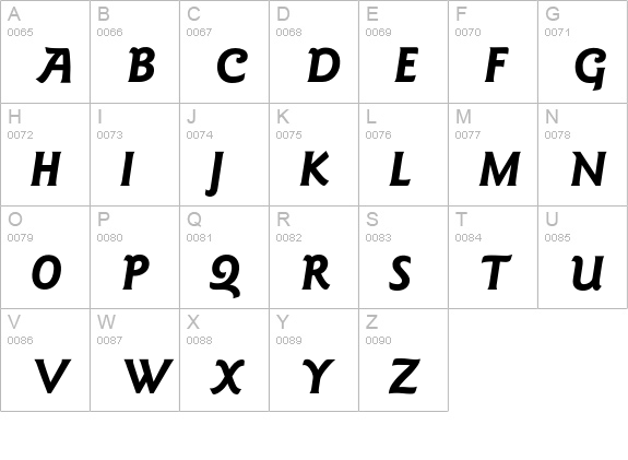 GoudySansBoldItalic uppercase A-Z preview