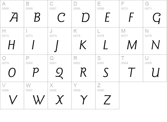 GoudySansBookItalic uppercase A-Z preview